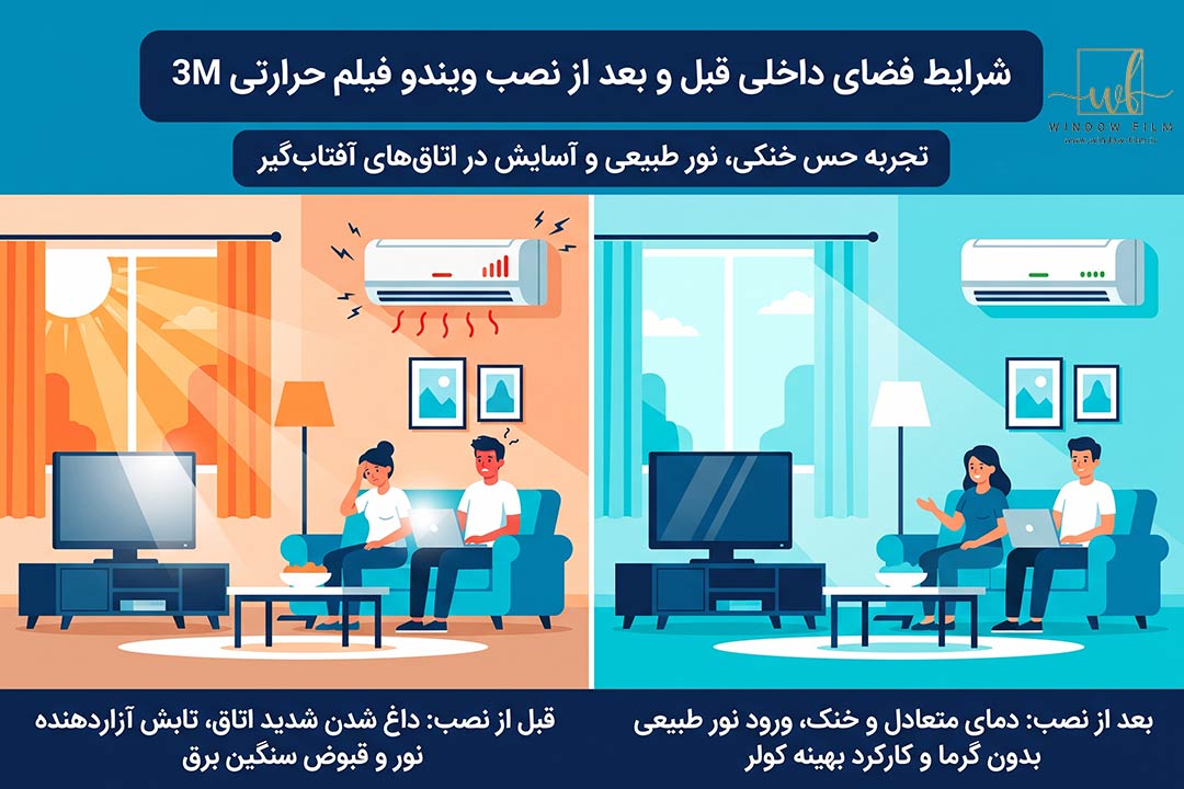 تجربه خوشایند