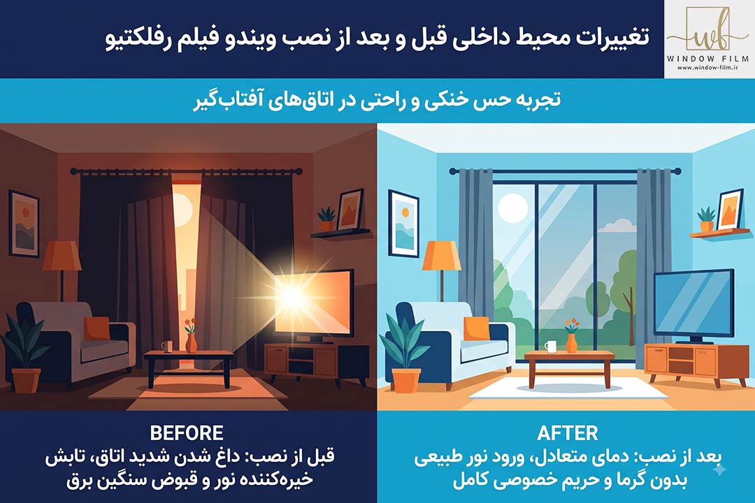 قبل و بعد از نصب
