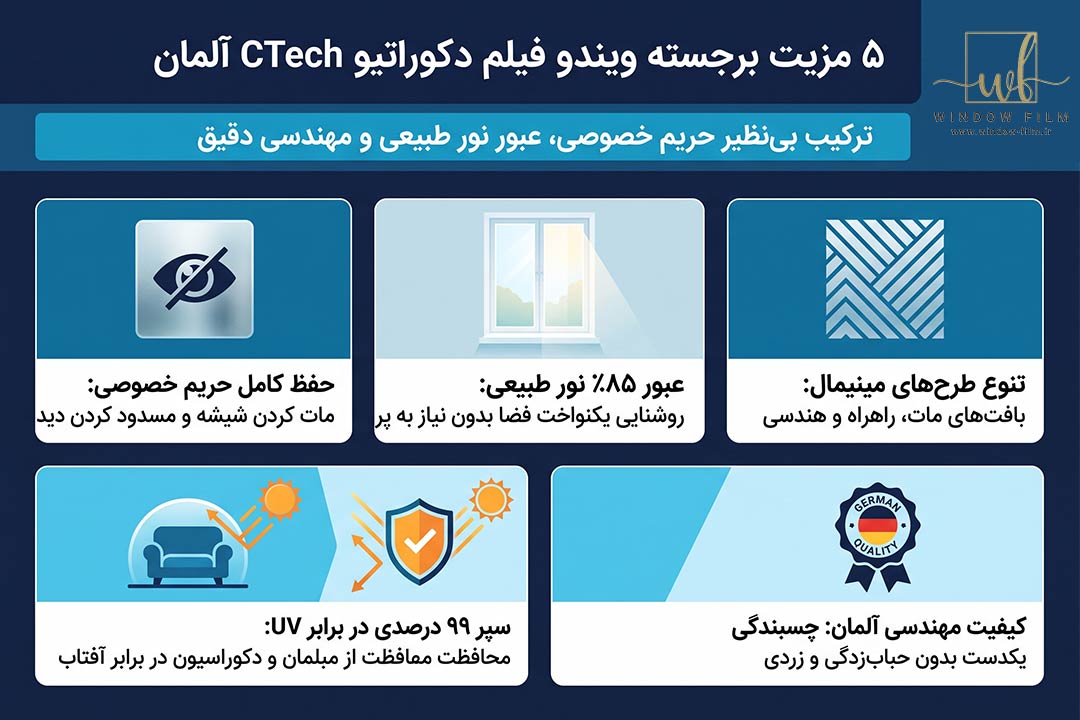 مزیت برجسته