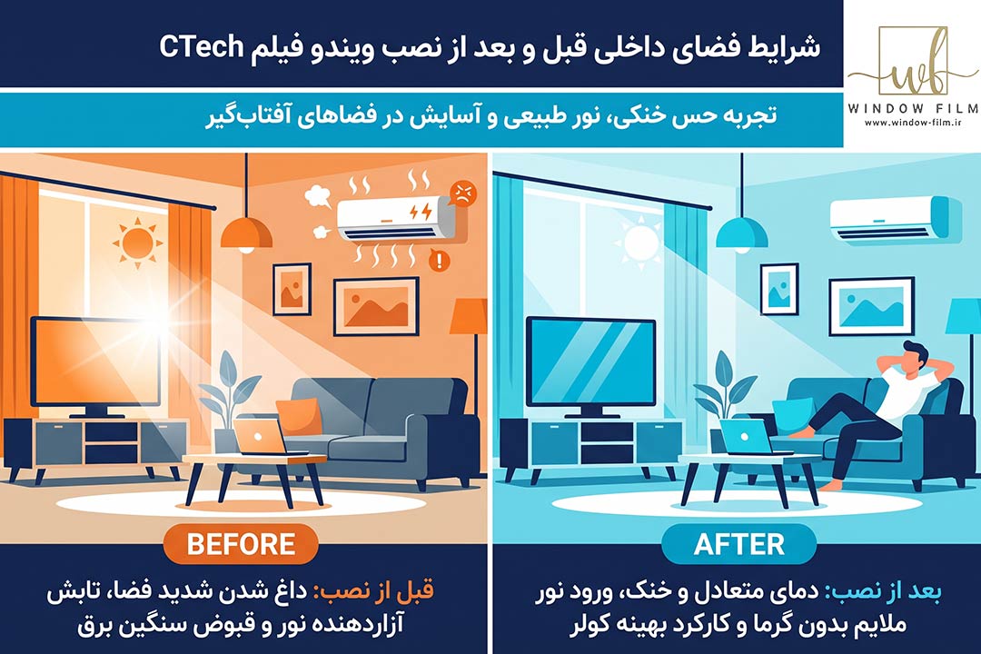 تجربه خوشایند