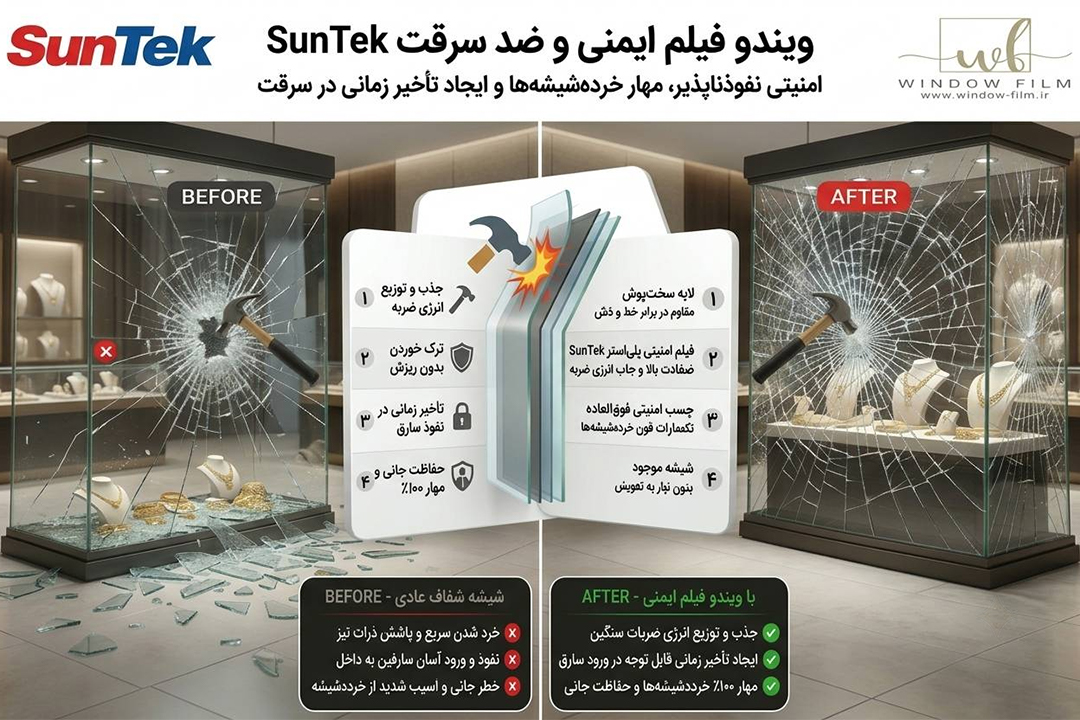 ویندو فیلم ایمنی SunTek