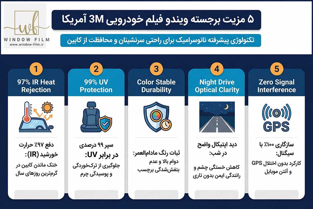 برچسب دودی شیشه ماشین 3M