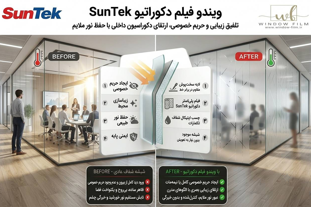 برچسب دکوراتیو LLumar