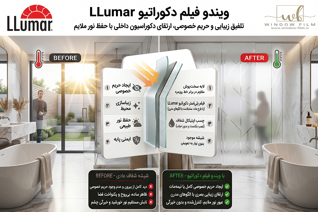 برچسب دکوراتیو LLumar