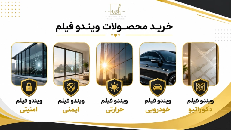 خرید محصولات ویندو فیلم