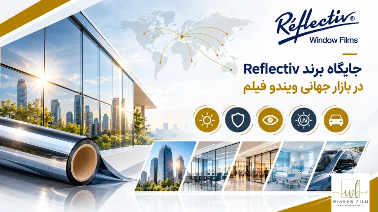 جایگاه برند Reflectiv در بازار جهانی ویندو فیلم